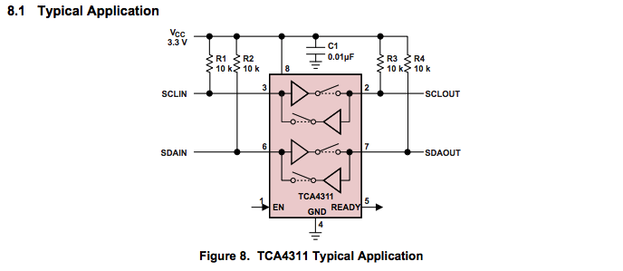 Isolating I2C slaves